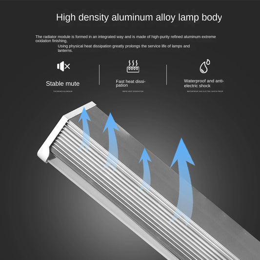 Large Roof-Mount Plant Light with full spectrum LED, wide-area coverage, and 3/9/12H timer—perfect for indoor gardens and grow rooms; shown in front packet view. large plant light, full spectrum, roof-mount LED, plant light with timer, indoor plant lamp, overhead plant light